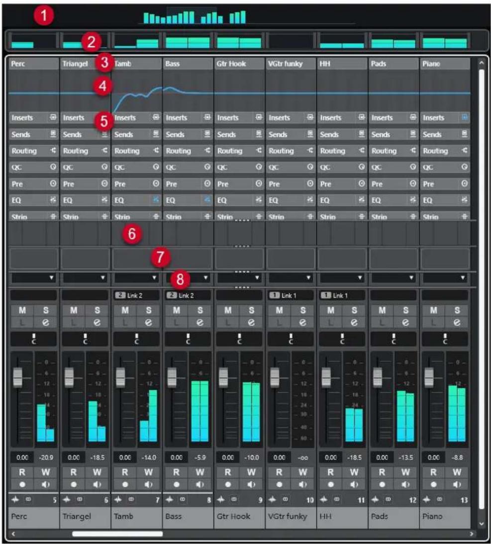 STEINBERG Cubase Artist 13 - Section des faders - 1