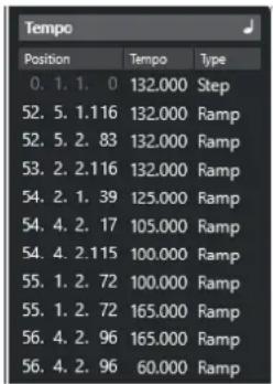 STEINBERG Cubase Artist 13 - Inspecteur de la piste Tempo - 1