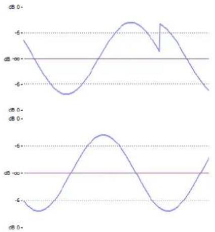 STEINBERG WaveLab Elements 11 - Passage à zéro - 1