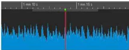 1 min 10 s 1 min 15 s