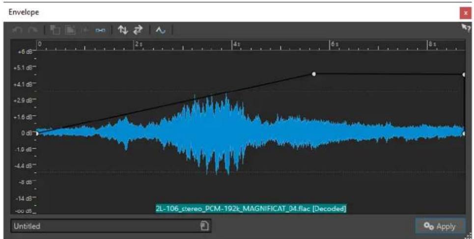 STEINBERG WaveLab Elements 11 - Boîte de dialogue Enveloppe - 1