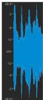 STEINBERG WaveLab Elements 11 - - Mesures et battements - 2