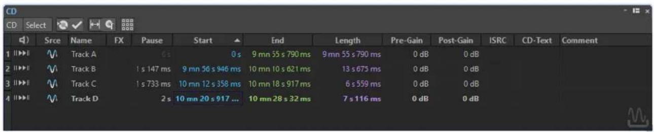 CD CD Select Srce Name FX Pause Start End Length Pre-Gain Post-Gain ISRC CD-Text Comment 1 ||►► I V Track A 6 s 0 s 9 mn 55 s 790 ms 9 mn 55 s 790 ms 0 dB 0 dB 2 ||►► II V Track B 1 s 147 ms 9 mn 56 s 946 ms 10 mn 10 s 621 ms 13 s 675 ms 0 dB 0 dB 3 ||►► III V Track C 1 s 733 ms 10 mn 12 s 358 ms 10 mn 18 s 917 ms 6 s 559 ms 0 dB 0 dB 4 ||►► IV V Track D 2 s 10 mn 20 s 917 ... 10 mn 28 s 32 ms 7 s 116 ms 0 dB 0 dB