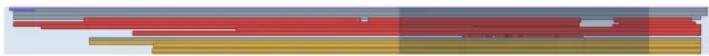 STEINBERG Cubase LE 10.5 - Barre d'aperçu - 1