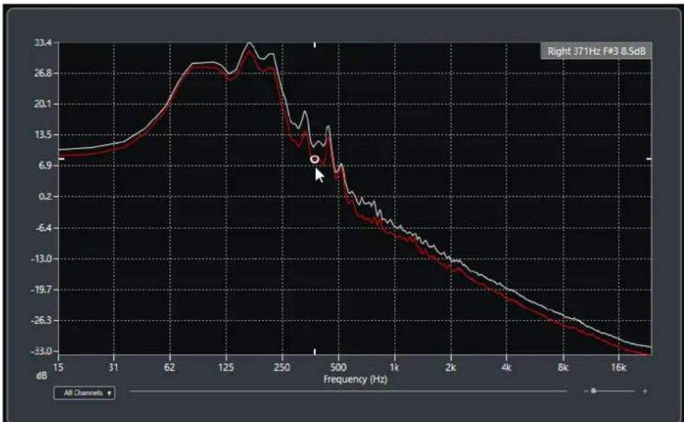 STEINBERG Cubase LE 10.5 - Fenêtre Analyse de spectre - 1