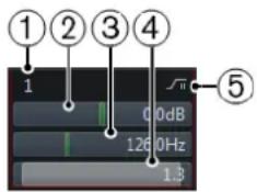 STEINBERG Cubase LE 10.5 - Paramètres des bandes - 1