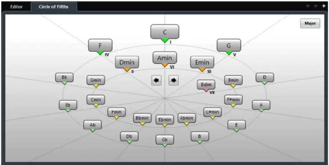 STEINBERG Cubase LE 10.5 - Chord Assistant - 1
