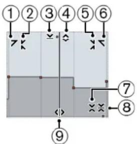 STEINBERG Cubase LE 10.5 - Éditeur d'événements de contrôleur - 1