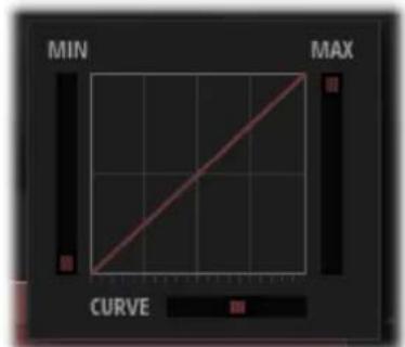 STEINBERG Iconica Sections & Players - Mode Fade - 1