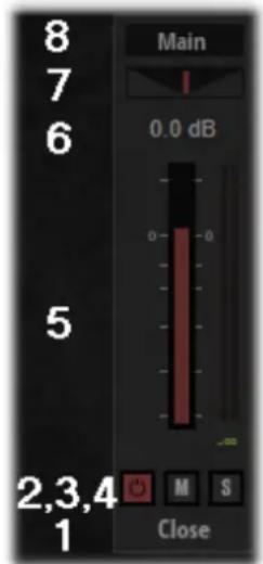 STEINBERG Iconica Sections & Players - Surround - 1
