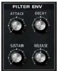 STEINBERG HALion Sonic 2 - FILTER ENV - 1