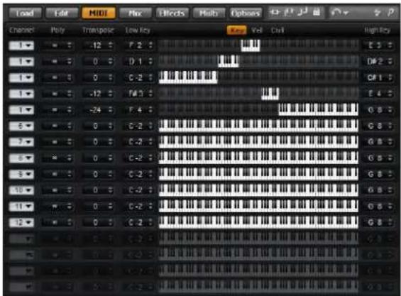 STEINBERG HALion Sonic 2 - La page MIDI - 1