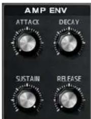 STEINBERG HALion Sonic 2 - Amp Envelope - 1