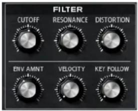 STEINBERG HALion Sonic 2 - La section Filter - 1