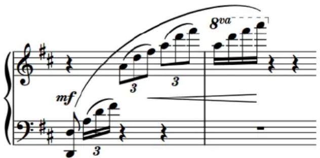 STEINBERG Dorico SE 3.5 - Liaisons d'expression imbriquées - 1