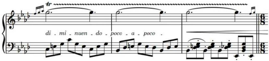STEINBERG Dorico SE 3.5 - Trilles en lecture - 1