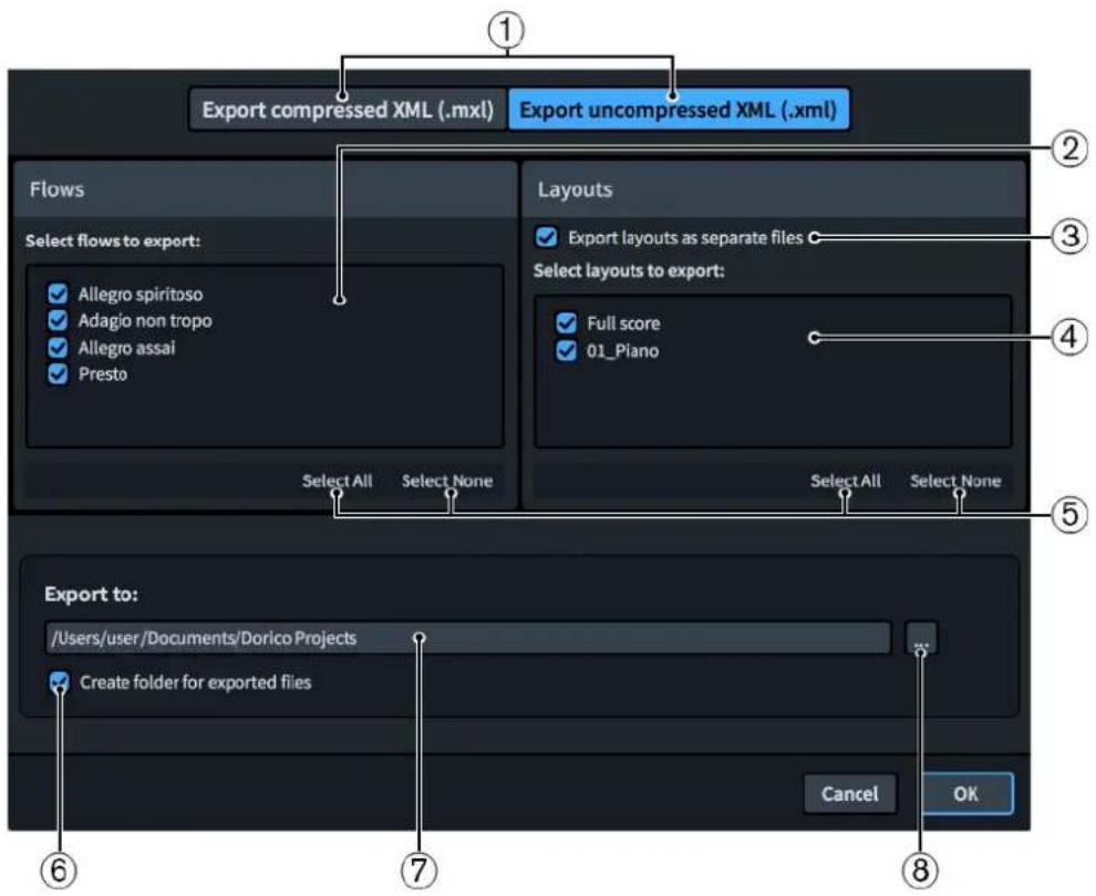 STEINBERG Dorico SE 3.5 - Boîte de dialogue Exporter MusicXML - 1