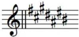 STEINBERG Dorico SE 3.5 - Clef Organisation des dièses Organisation des bémols - 1