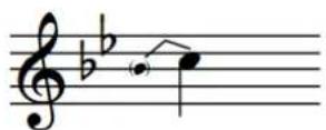 STEINBERG Dorico SE 3.5 - Pré-bends de guitare - 1