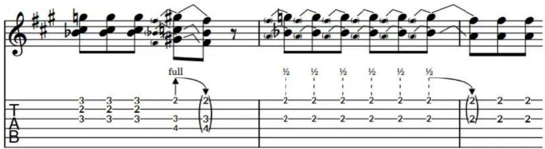 STEINBERG Dorico SE 3.5 - Pré-bends et pré-dives de guitare - 1