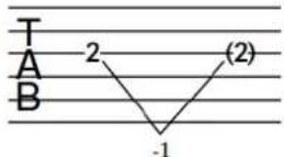 STEINBERG Dorico SE 3.5 - EXEMPLE - 3