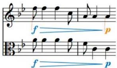 STEINBERG Dorico SE 3.5 - Nuances liées - 4