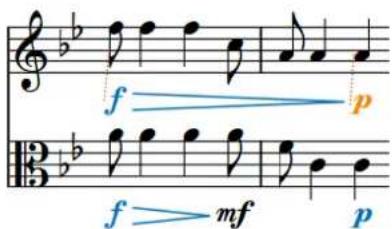 STEINBERG Dorico SE 3.5 - Nuances liées - 3