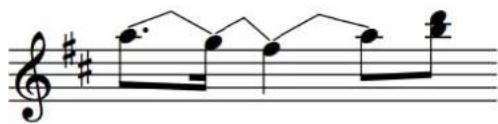 STEINBERG Dorico SE 3.5 - Dives-and-returns de barre de vibrato - 3