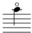 STEINBERG Dorico SE 3.5 - Cercle au-dessus - 1