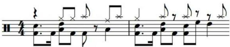 STEINBERG Dorico SE 3.5 - Portées - 2
