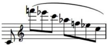 STEINBERG Dorico SE 3.5 - Liaisons d'expression à travers des sauts de systèmes et de cadres - 1