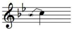 STEINBERG Dorico SE 3.5 - Pré-dives de guitare - 1