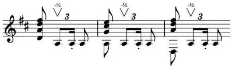 STEINBERG Dorico SE 3.5 - Dives de barre de vibrato - 3