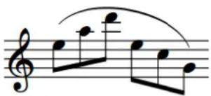 STEINBERG Dorico SE 3.5 - Évitement de collision pour les liaisons d'expression - 1