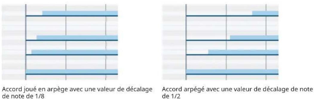 STEINBERG Dorico SE 3.5 - RÉSULTAT - 1