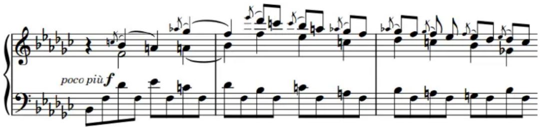 STEINBERG Dorico SE 3.5 - Placement des notes d'agrément dans des contextes à voix multiples - 1