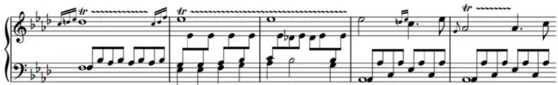 STEINBERG Dorico SE 3.5 - Trilles - 1