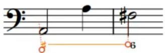 STEINBERG Dorico SE 3.5 - EXEMPLE - 2