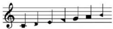 STEINBERG Dorico SE 3.5 - Apparence de l'ensemble de têtes de notes Nom de l'ensemble de têtes de notes - 4