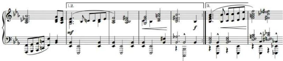 STEINBERG Dorico SE 3.5 - Fins de reprises - 1