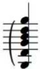 STEINBERG Dorico SE 3.5 - Arpège courbé - 1