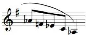 STEINBERG Dorico SE 3.5 - Liaisons d'expression à travers des sauts de systèmes et de cadres - 2