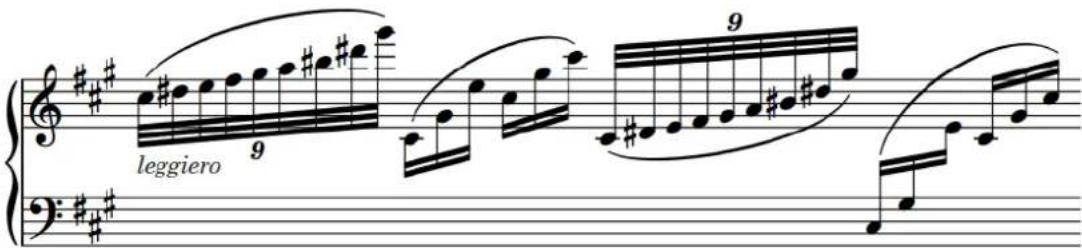 STEINBERG Dorico SE 3.5 - Liaisons - 1
