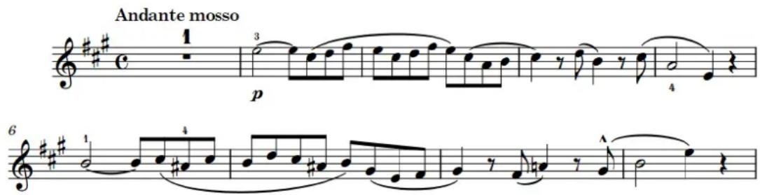 STEINBERG Dorico SE 3.5 - Retraits des systèmes - 1