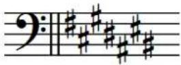 STEINBERG Dorico SE 3.5 - Clef Organisation des dièses Organisation des bémols - 3
