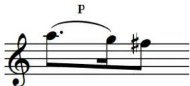 STEINBERG Dorico SE 3.5 - Pull-offs - 1