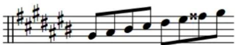 STEINBERG Dorico SE 3.5 - Armures enharmoniques - 1