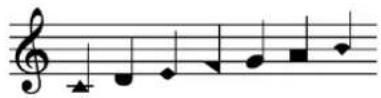 STEINBERG Dorico SE 3.5 - Apparence de l'ensemble de têtes de notes Nom de l'ensemble de têtes de notes - 1
