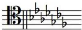 STEINBERG Dorico SE 3.5 - Clef Organisation des dièses Organisation des bémols - 8