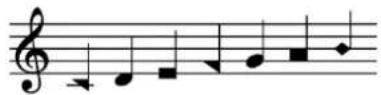 STEINBERG Dorico SE 3.5 - Apparence de l'ensemble de têtes de notes Nom de l'ensemble de têtes de notes - 3